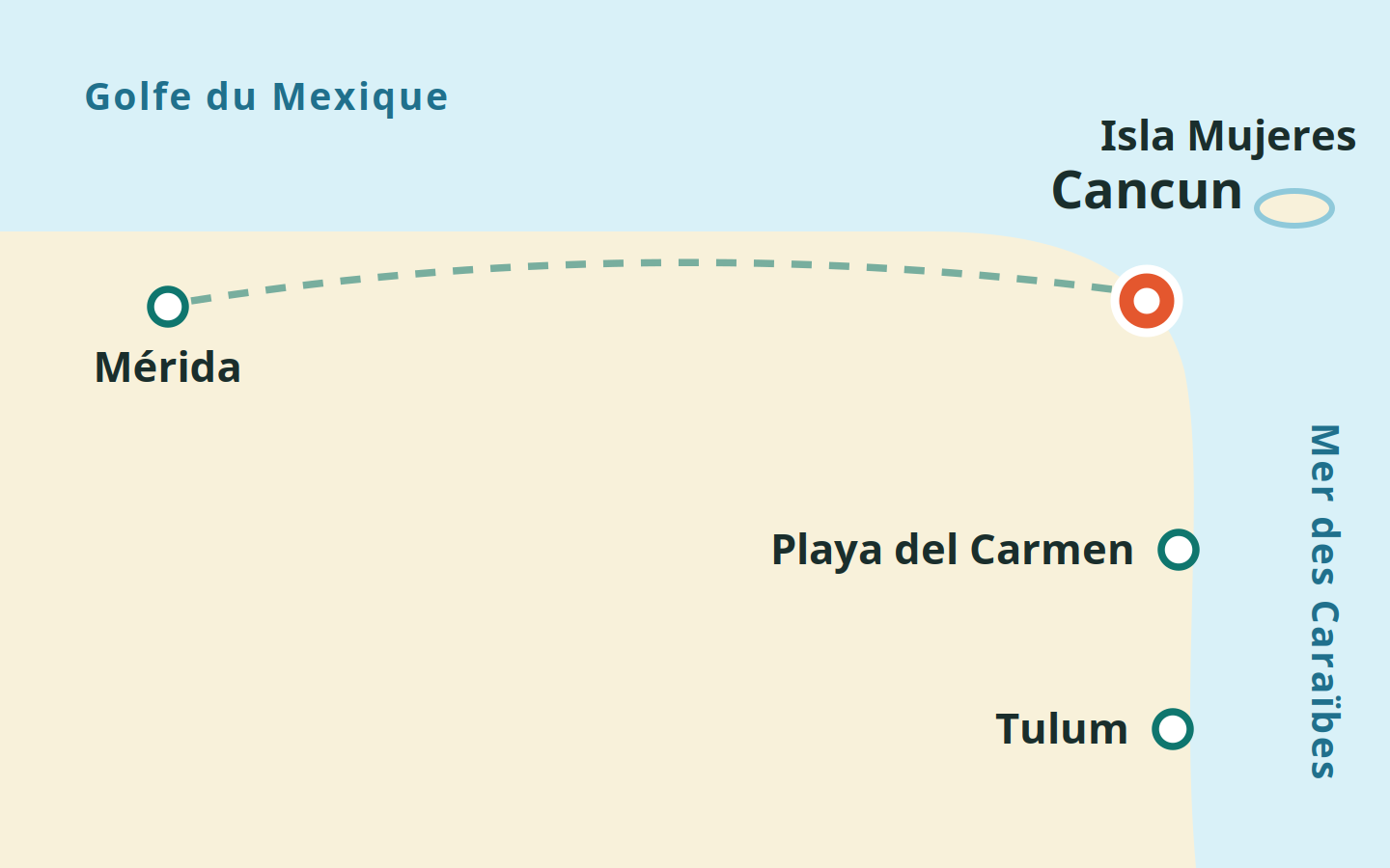 Mapa estilizado de Cancun: en la punta noreste de la península de Yucatán, Isla Mujeres mar adentro, Playa del Carmen y Tulum al sur a lo largo de la costa caribeña, Mérida lejos al este